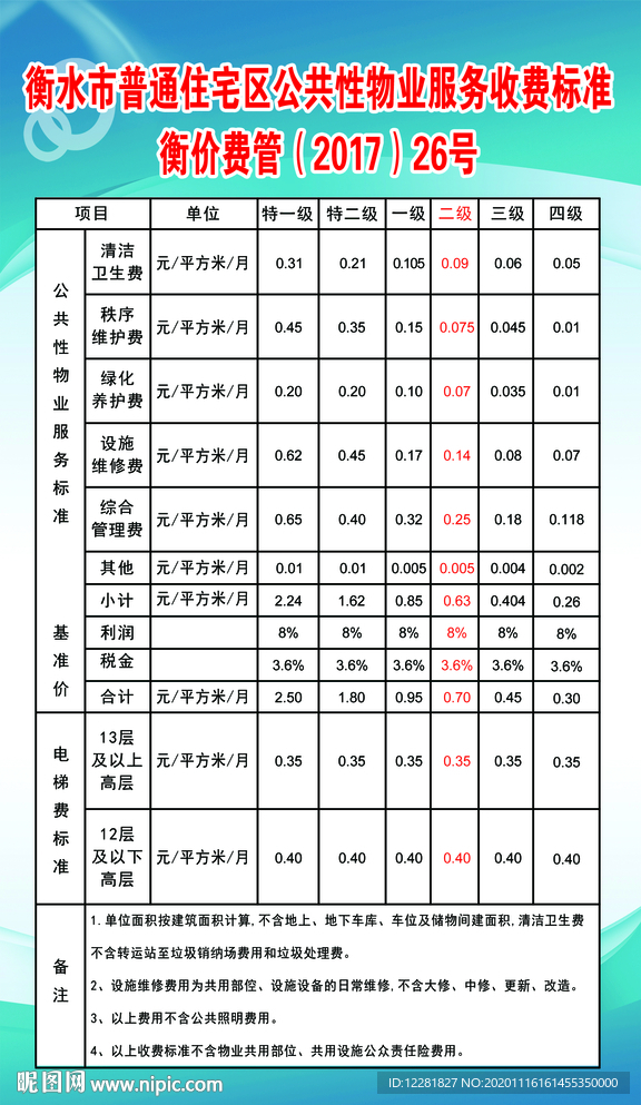 怡安家园普通住宅物业收费标准