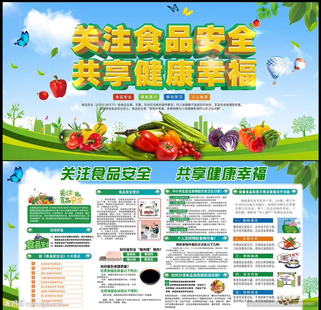 食品安全知识宣传栏