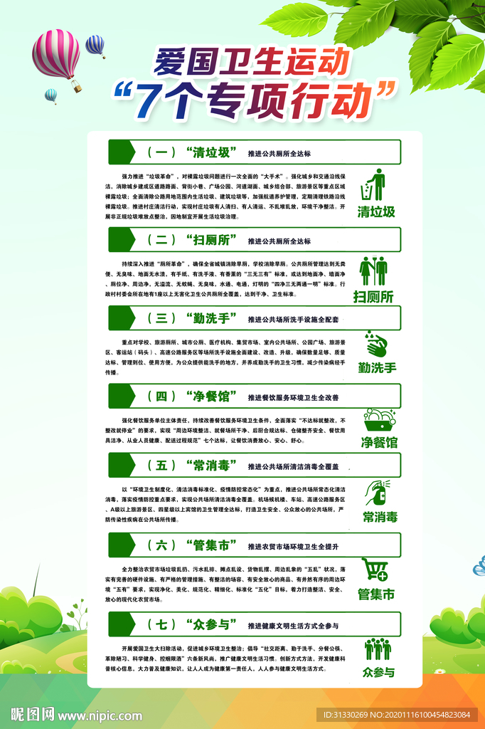 爱国卫生7个专项行动
