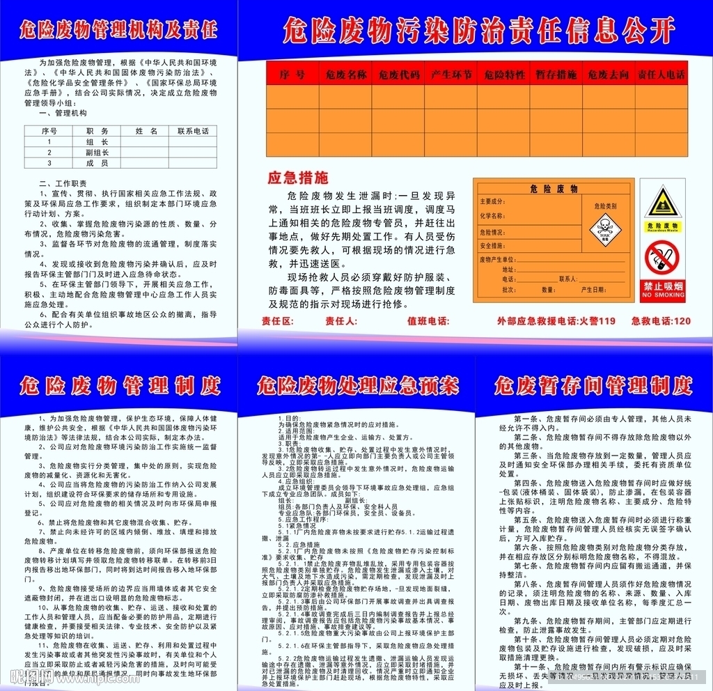 危废制度