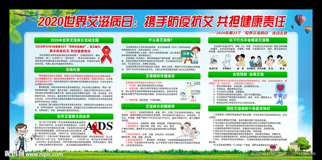 2020年艾滋病日展板