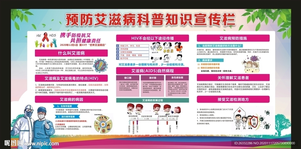 艾滋病知识宣传栏 艾滋病日