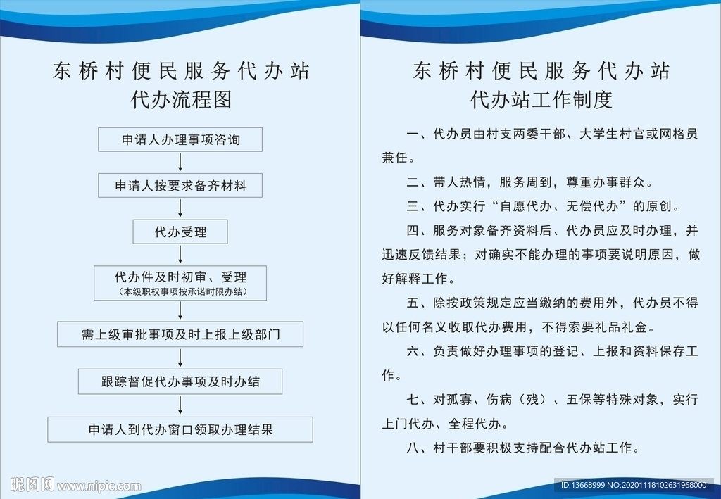 便民服务代办站流程制度
