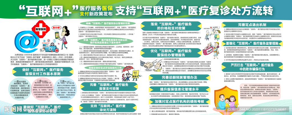 互联网+医疗服务医保支付新政策