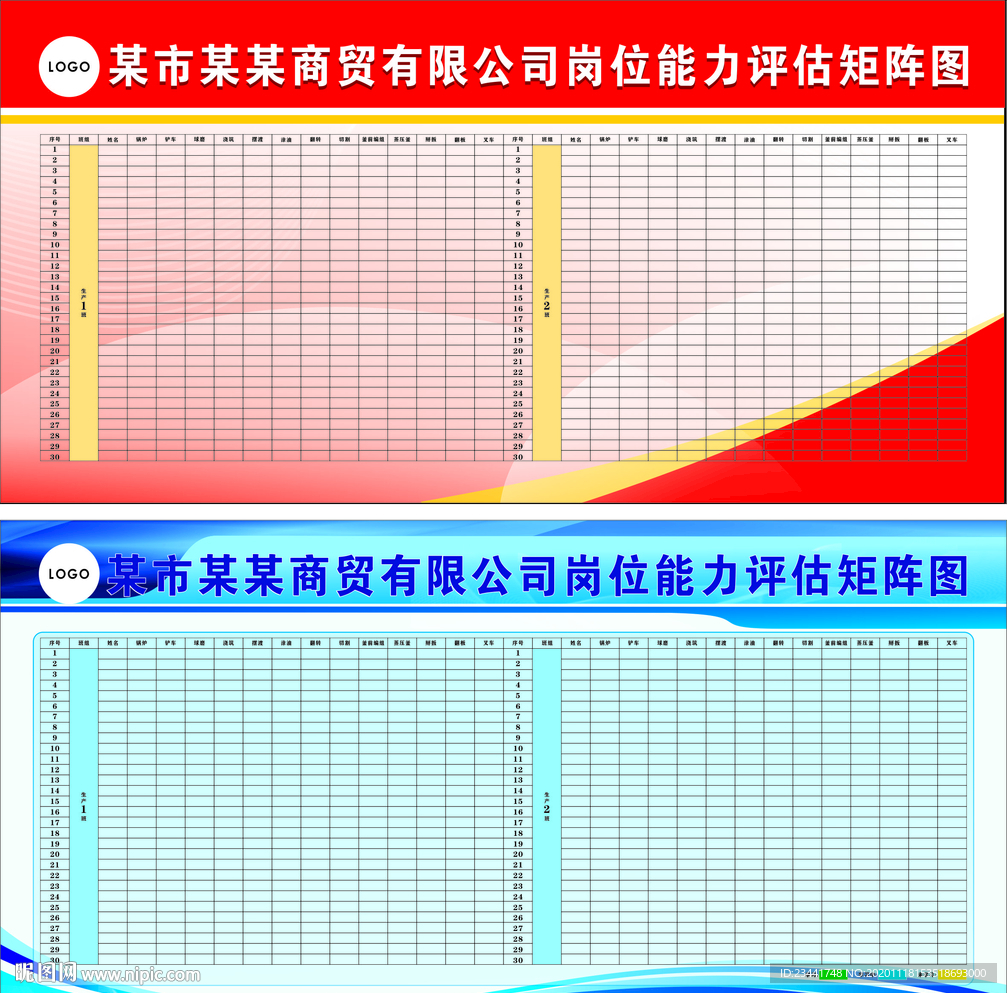 岗位能力评估矩阵图