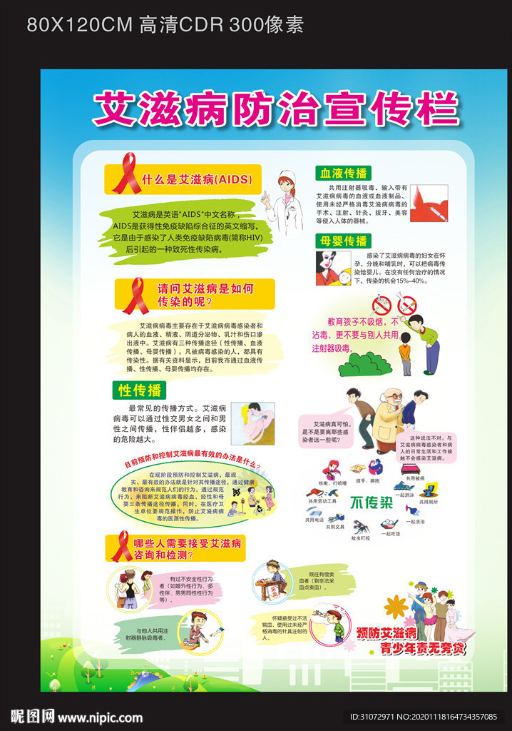 艾滋病展板宣传栏
