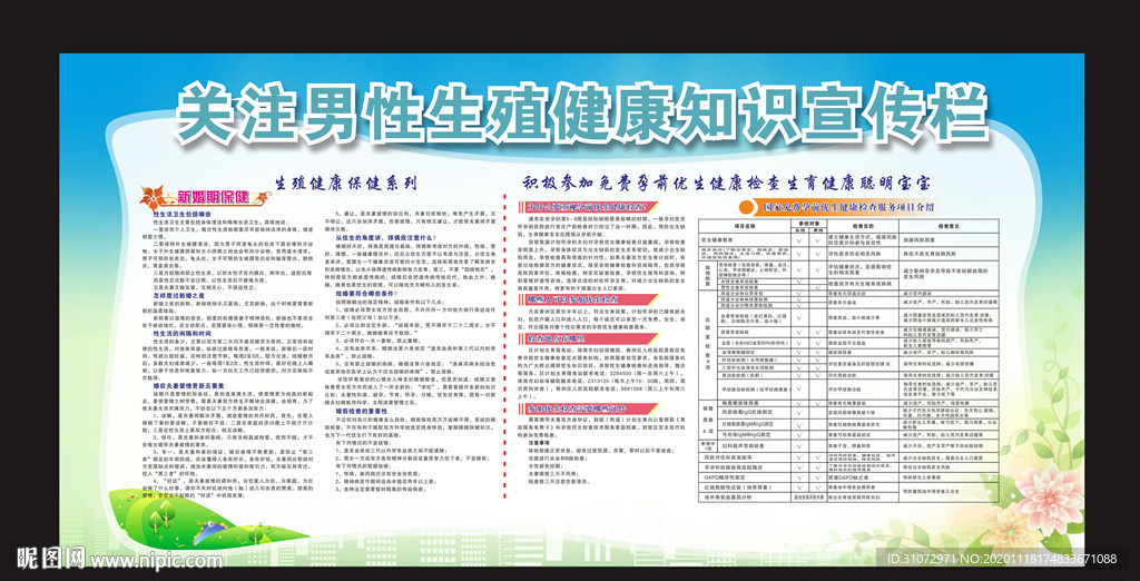 关注男性生殖健康宣传栏