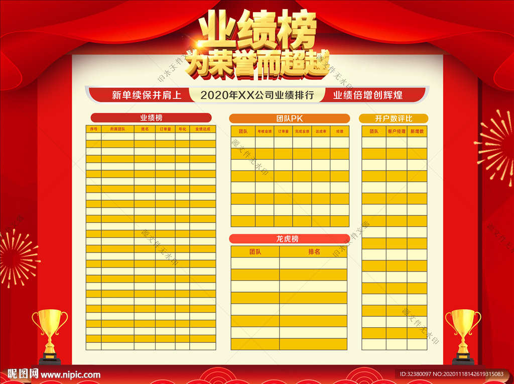 业绩榜