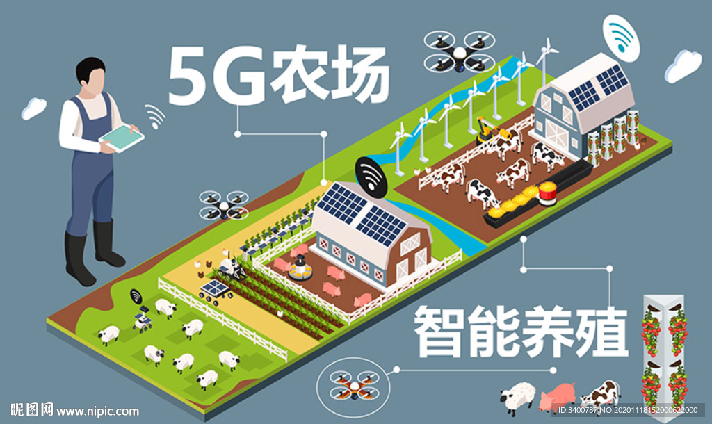 智能牧场 5G农场 科技兴农