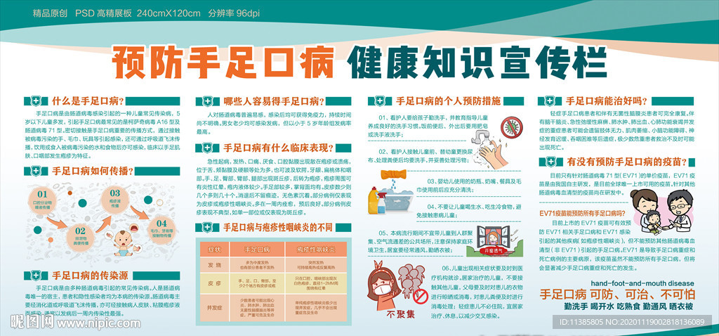 手足口病健康知识展板