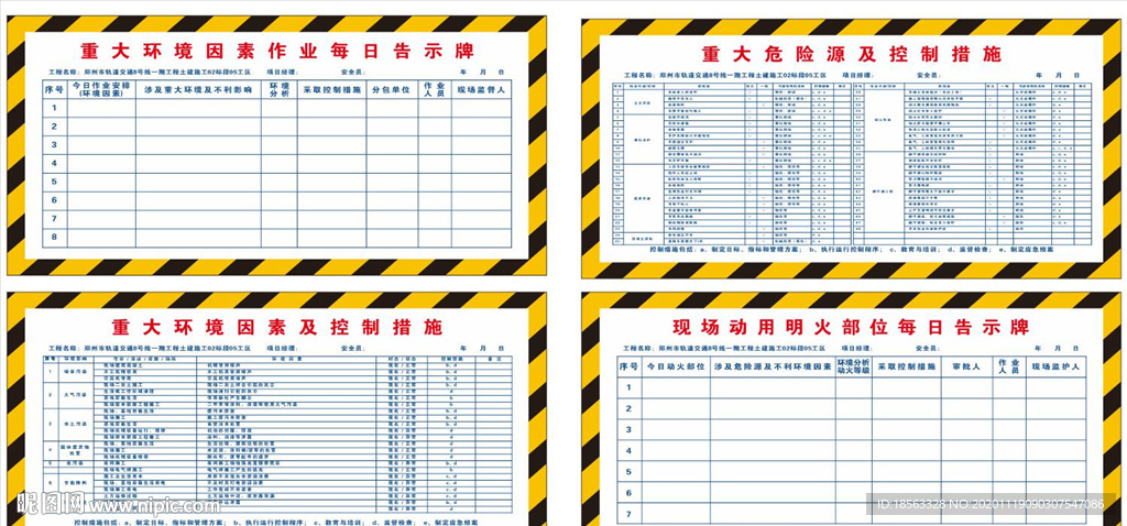 重大危险源