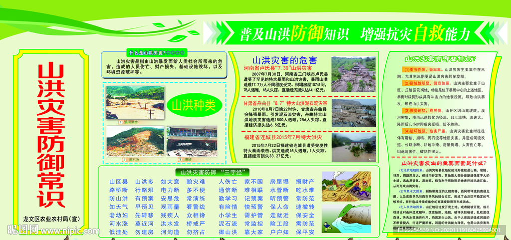 山洪灾害防御常识