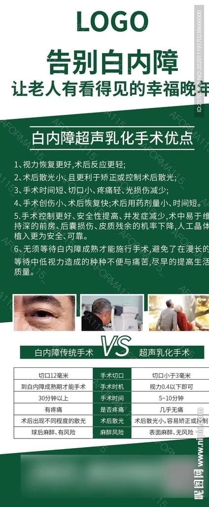白内障展板