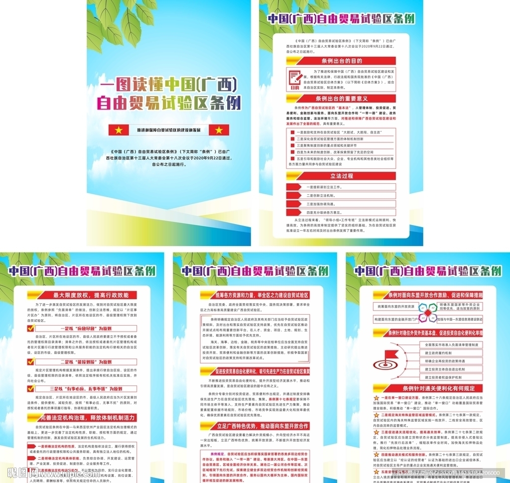 广西自贸区条例宣传月挂图