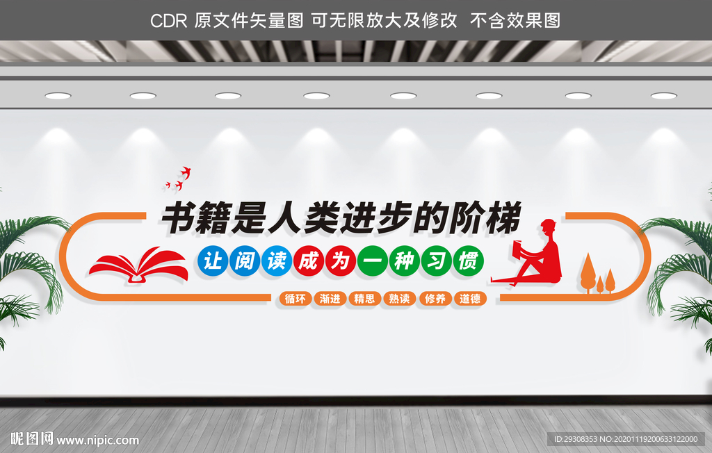 阅览室文化墙