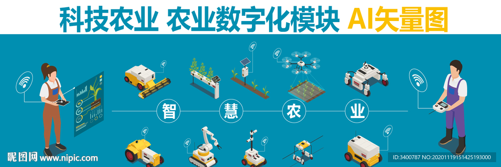 农业数字化 智慧农业 线上农业