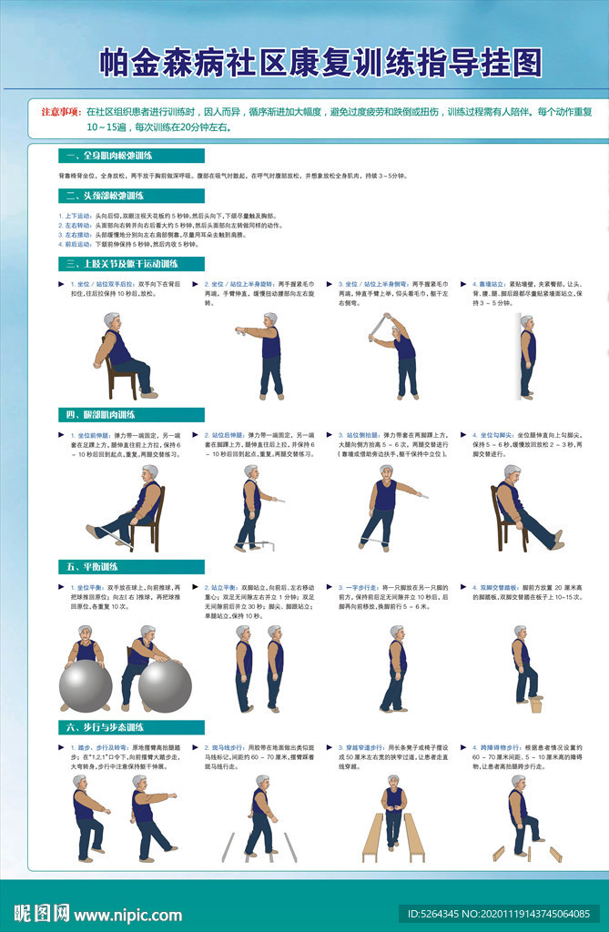 帕金森病社区康复训练指导挂图