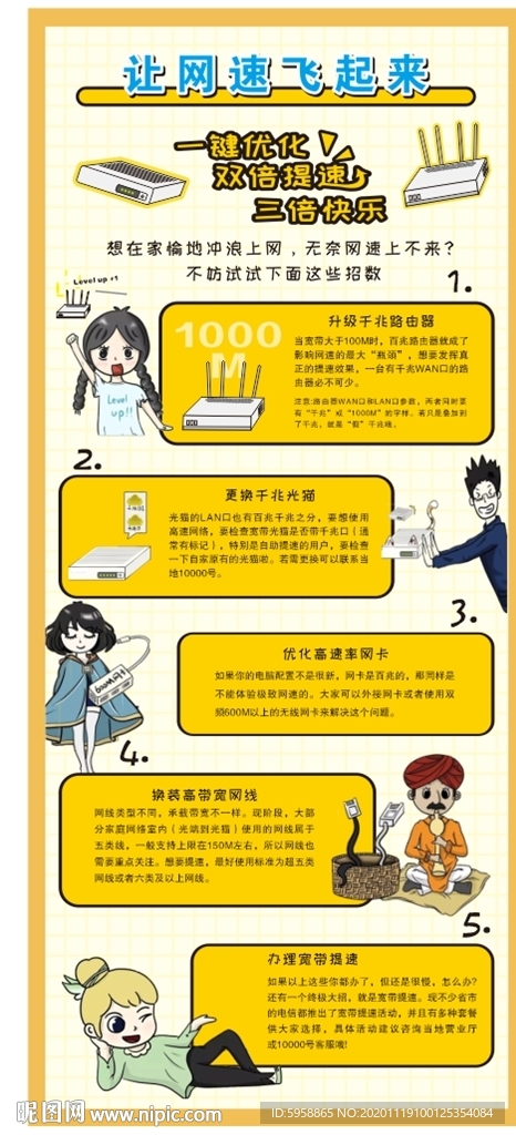 让网速飞起来展架
