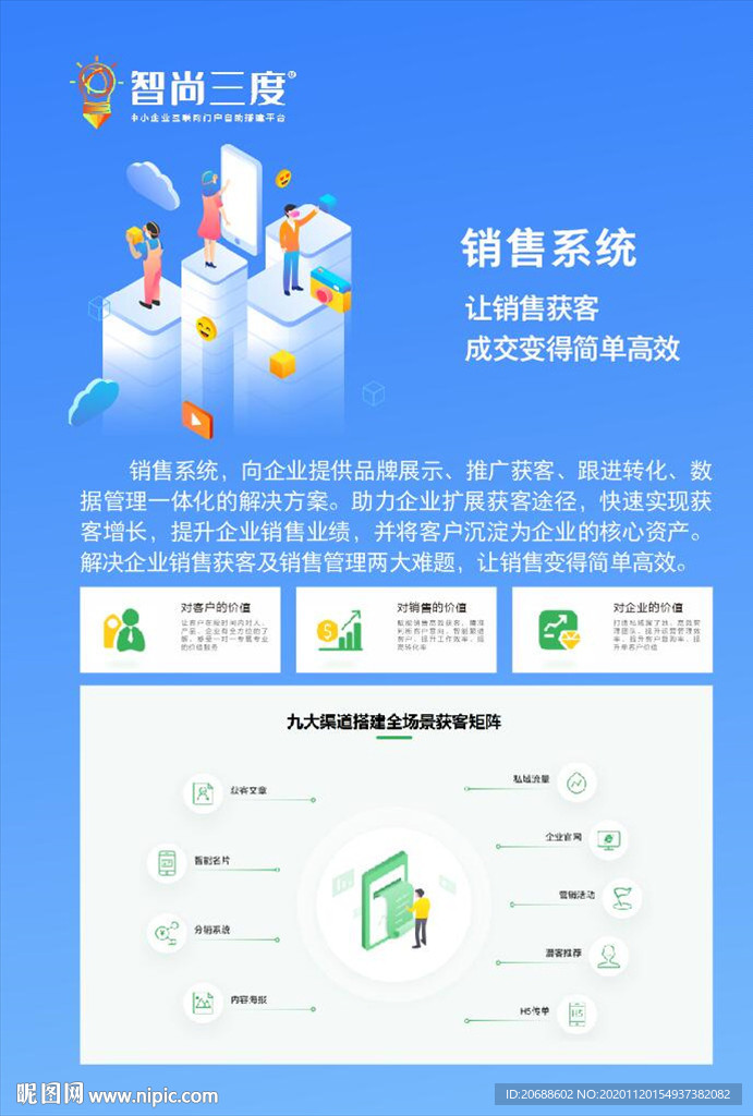 智尚三度 销售系统