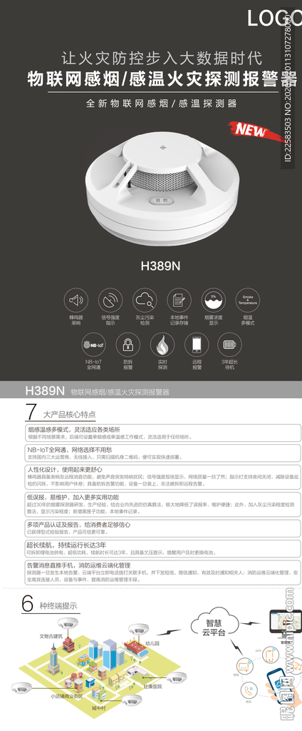 物联网烟感大数据时代展架