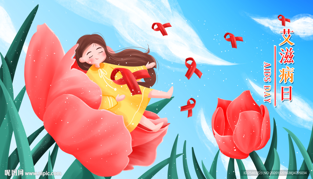 艾滋病海报