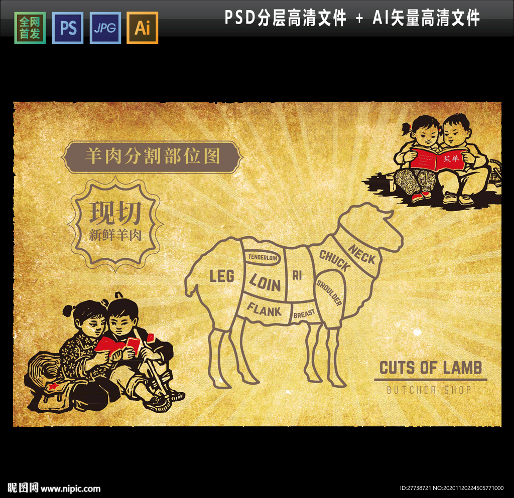 羊肉分割图图片