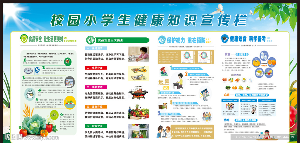 校园小学生健康知识宣传栏