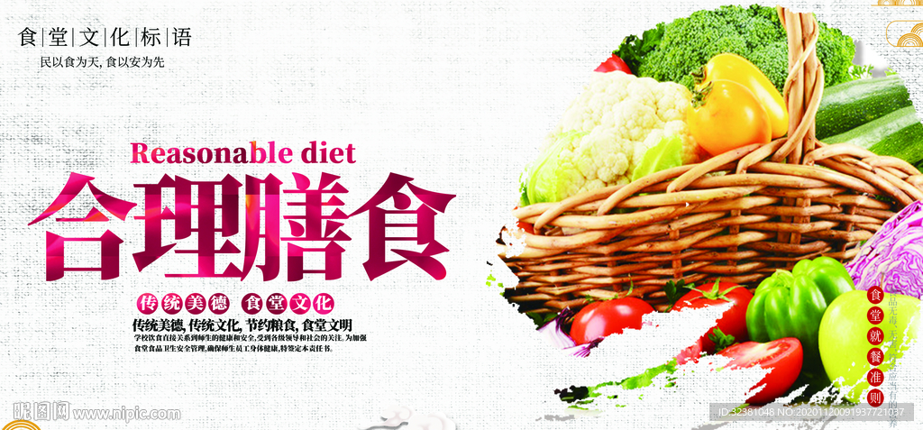 合理膳食展板 食堂文化标语