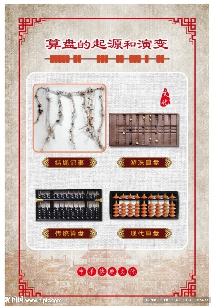 算盘的起源和演变