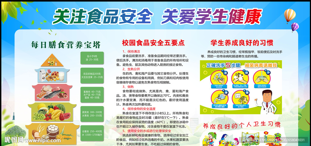 校园食品安全宣传栏