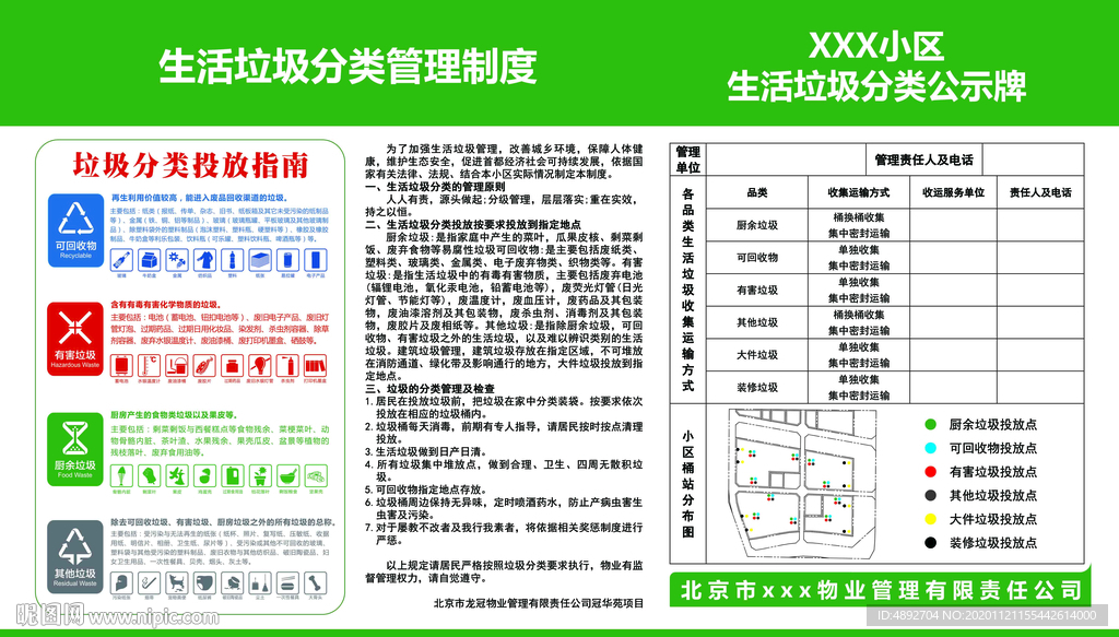 生活垃圾分类管理制度公示牌