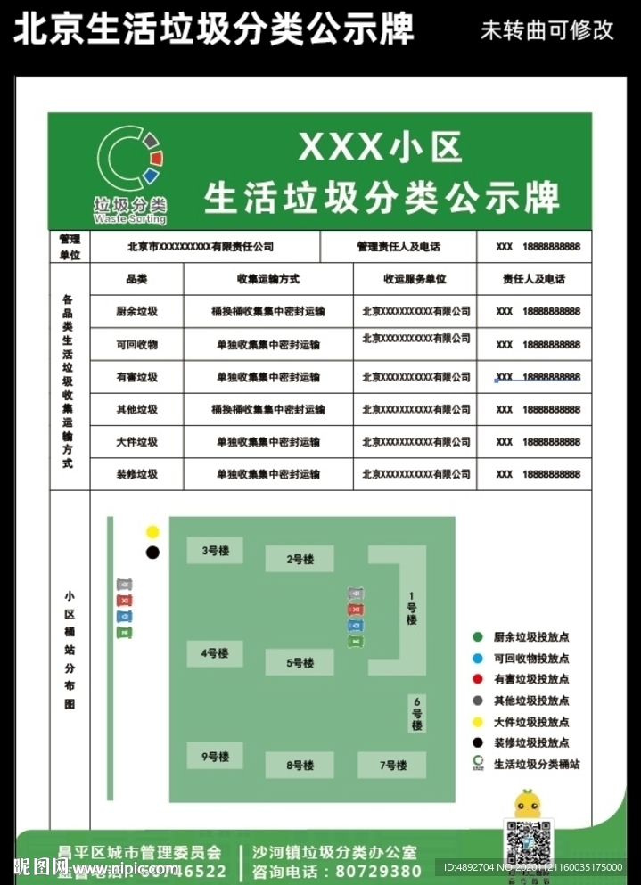 北京生活垃圾分类公示牌