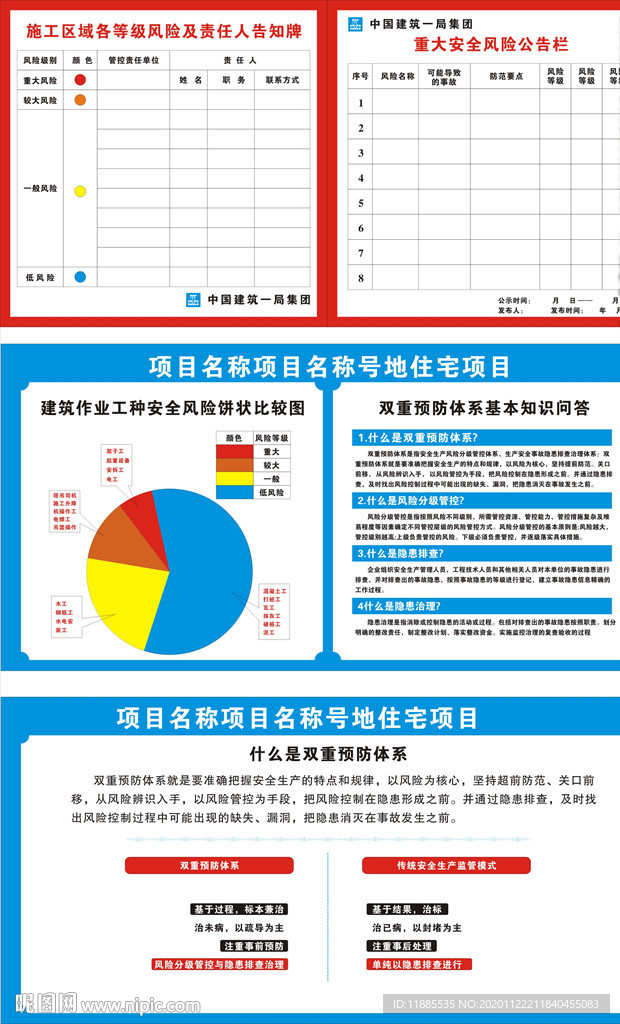 双重预防体系