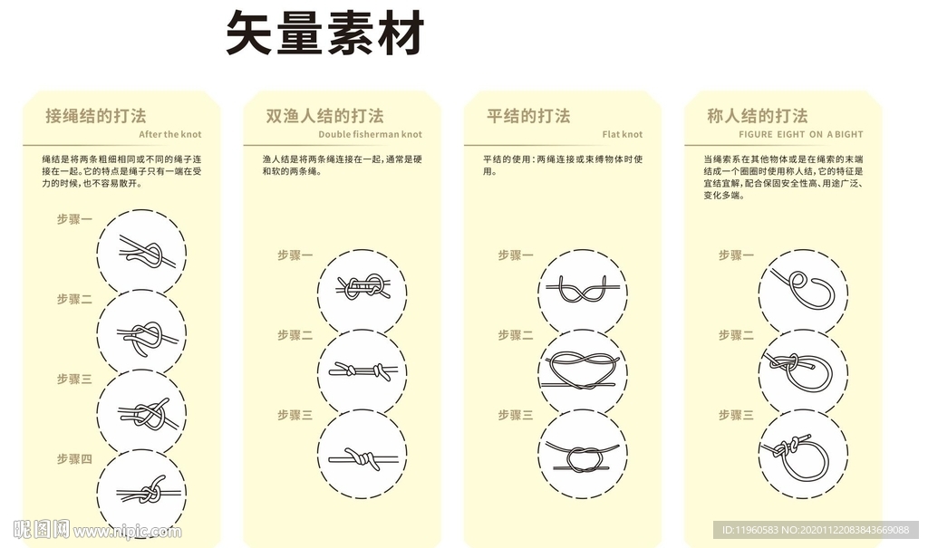 绳结打法矢量素材