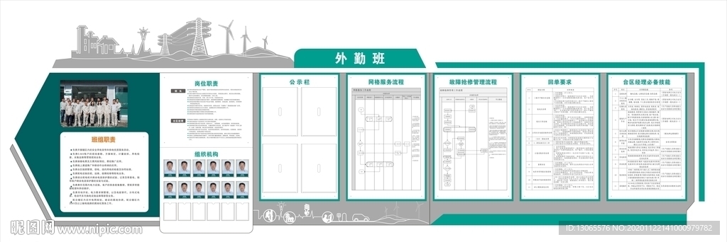 供电所班组文化展板