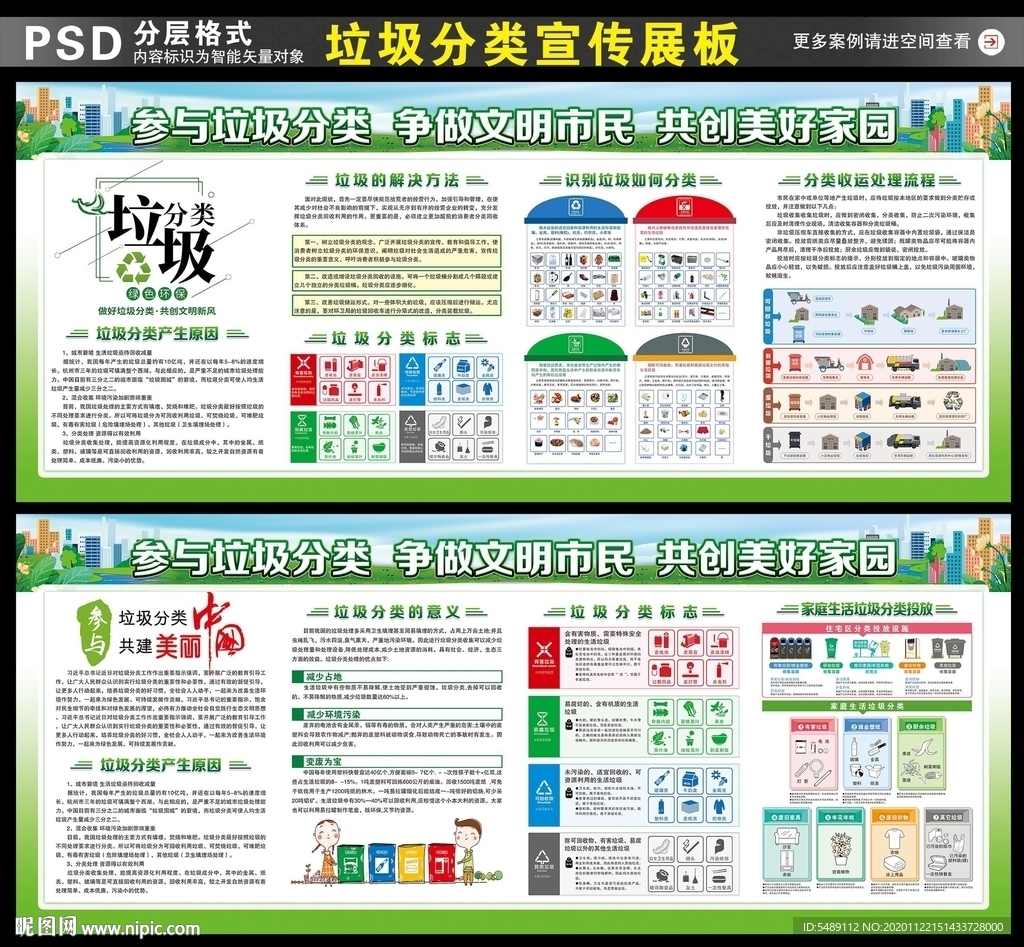 垃圾分类展板