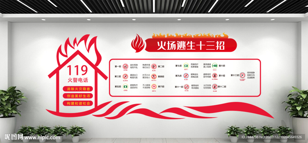 消防安全知识火灾逃生十三招文化