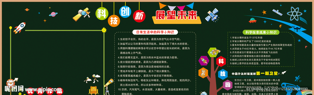 科技黑板报