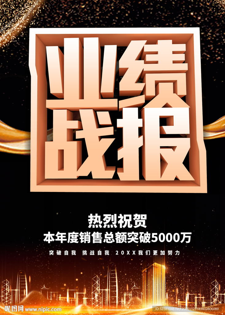业绩战报 销售战报 喜报