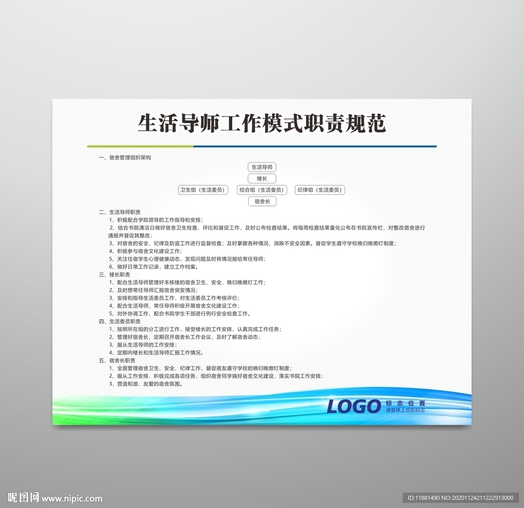 职业职责规范展板