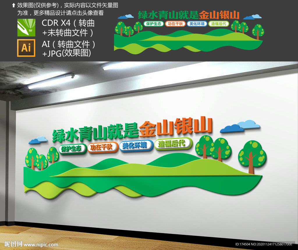 生态环保文化墙