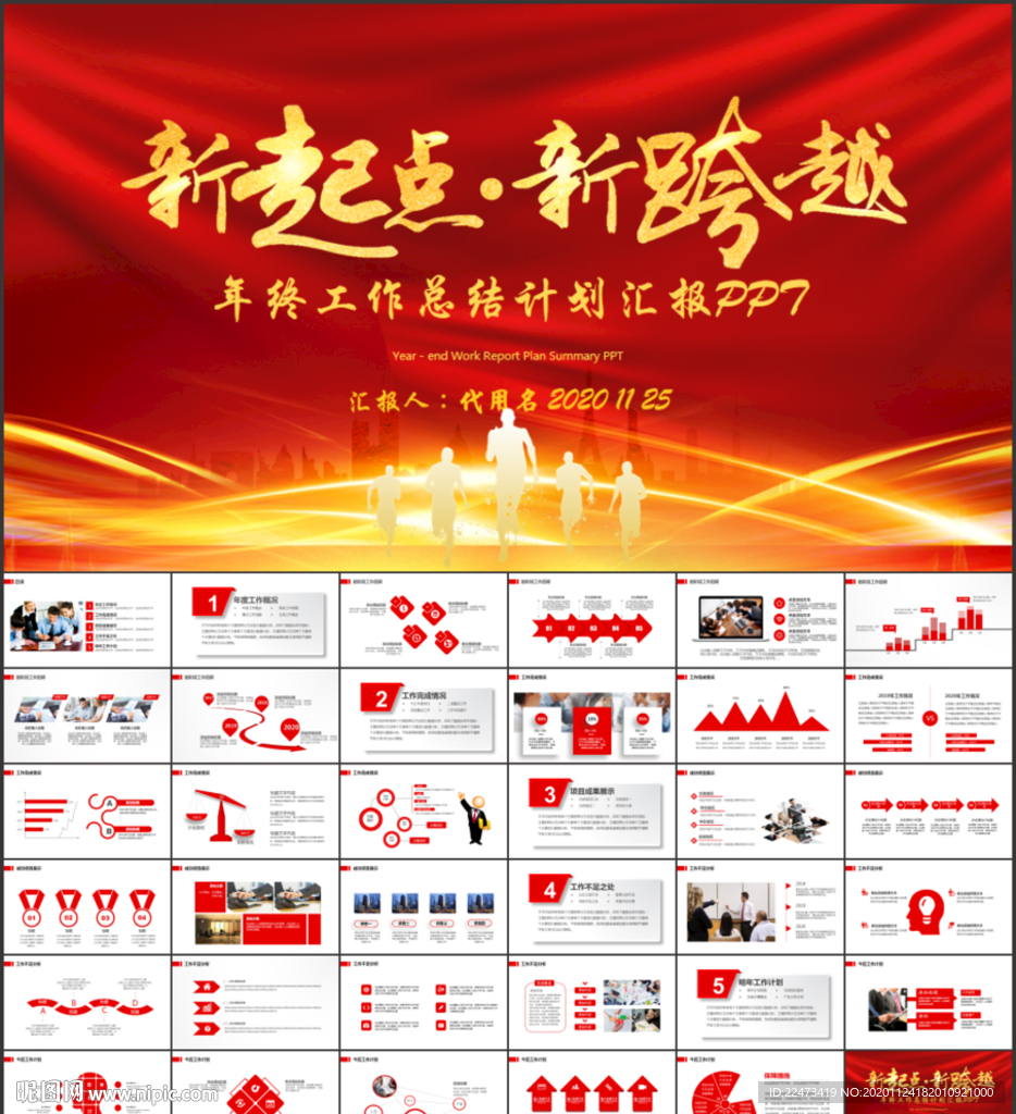年终总结PPT
