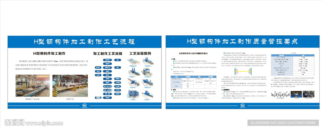 H型钢构件加工制作工艺流程