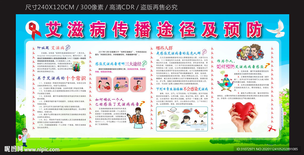 艾滋病传播途径及预防宣传栏