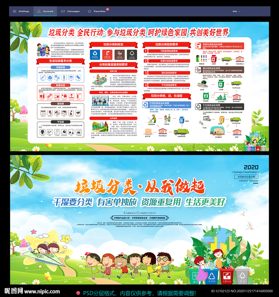 垃圾分类垃圾分类展板垃圾
