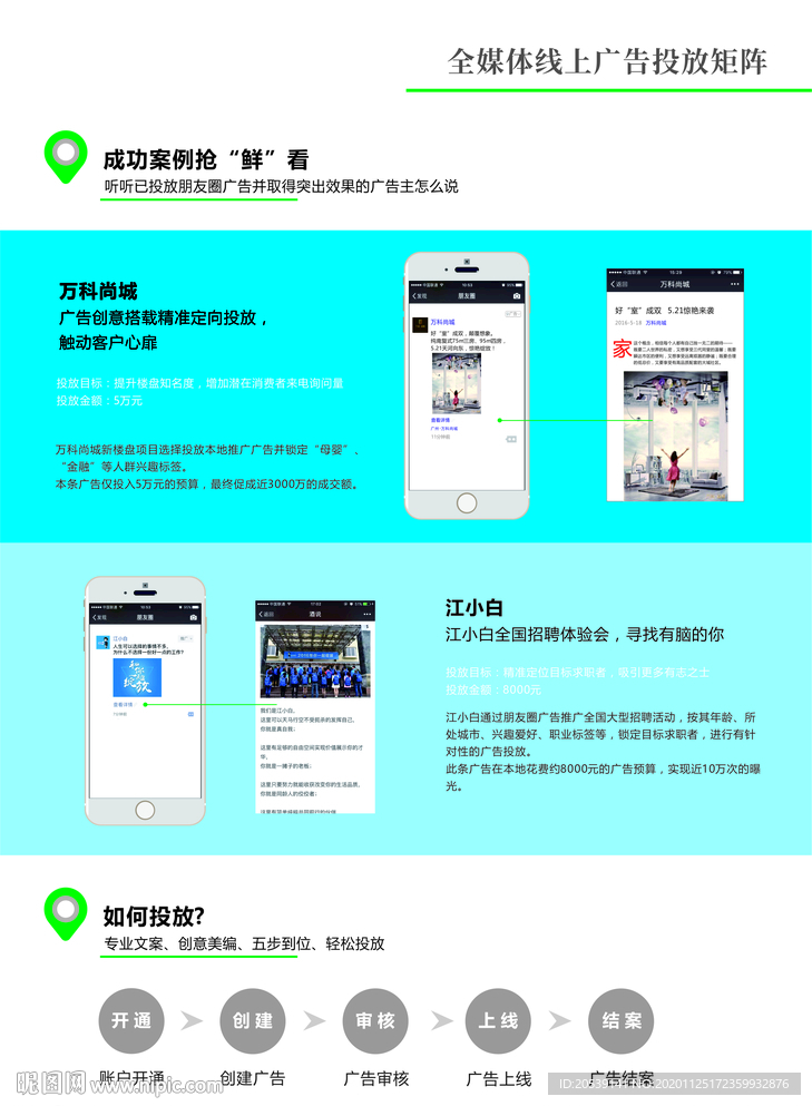 微信朋友圈广告宣传单双面