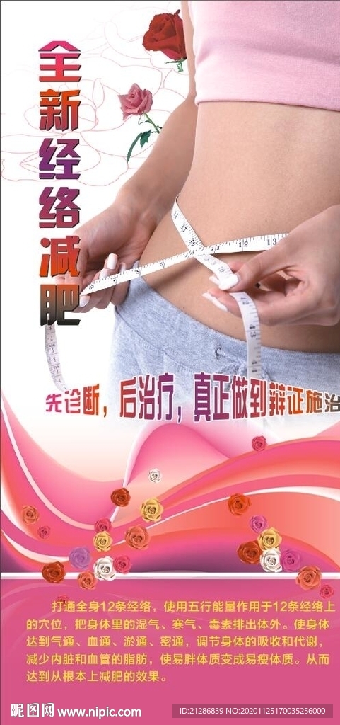 全新经络减肥海报