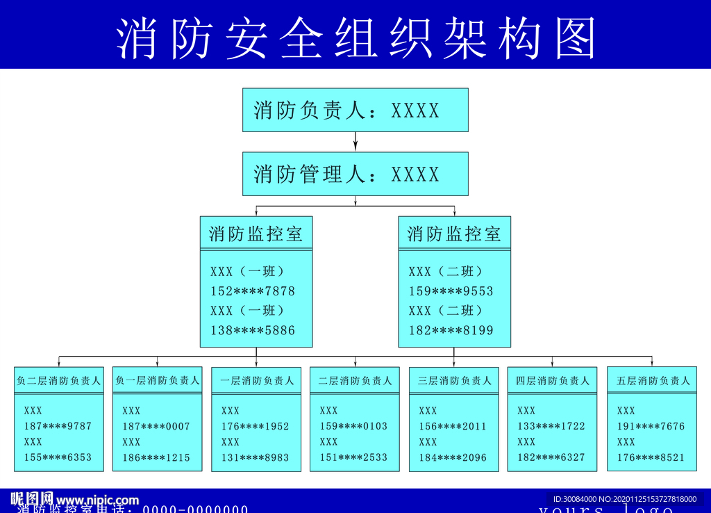 消防安全组织架构图