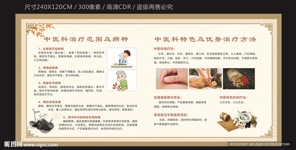 中医健康教育宣传栏
