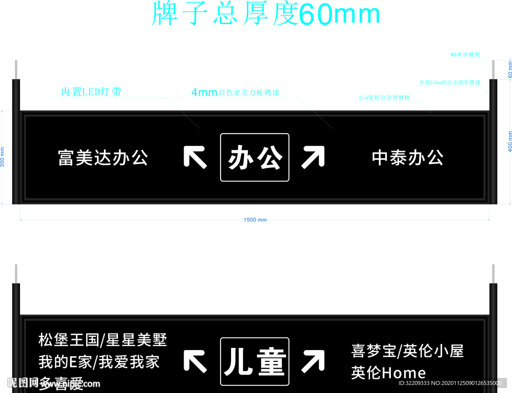 导视牌